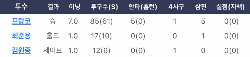 편-안 | 인스티즈