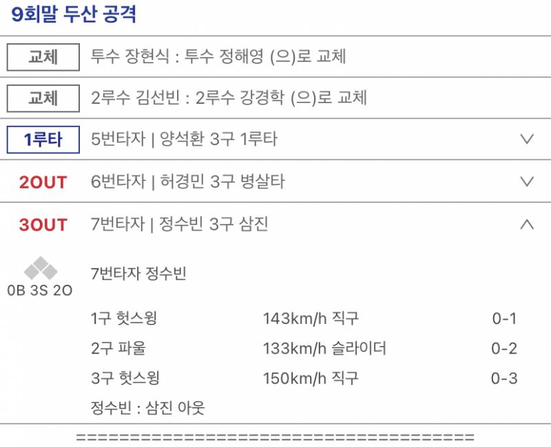 얘들아 회열씨 금주하셔야한다 | 인스티즈