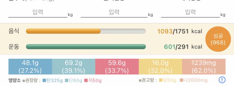 오늘 이렇게 먹었는데 봐줄 쀼 | 인스티즈