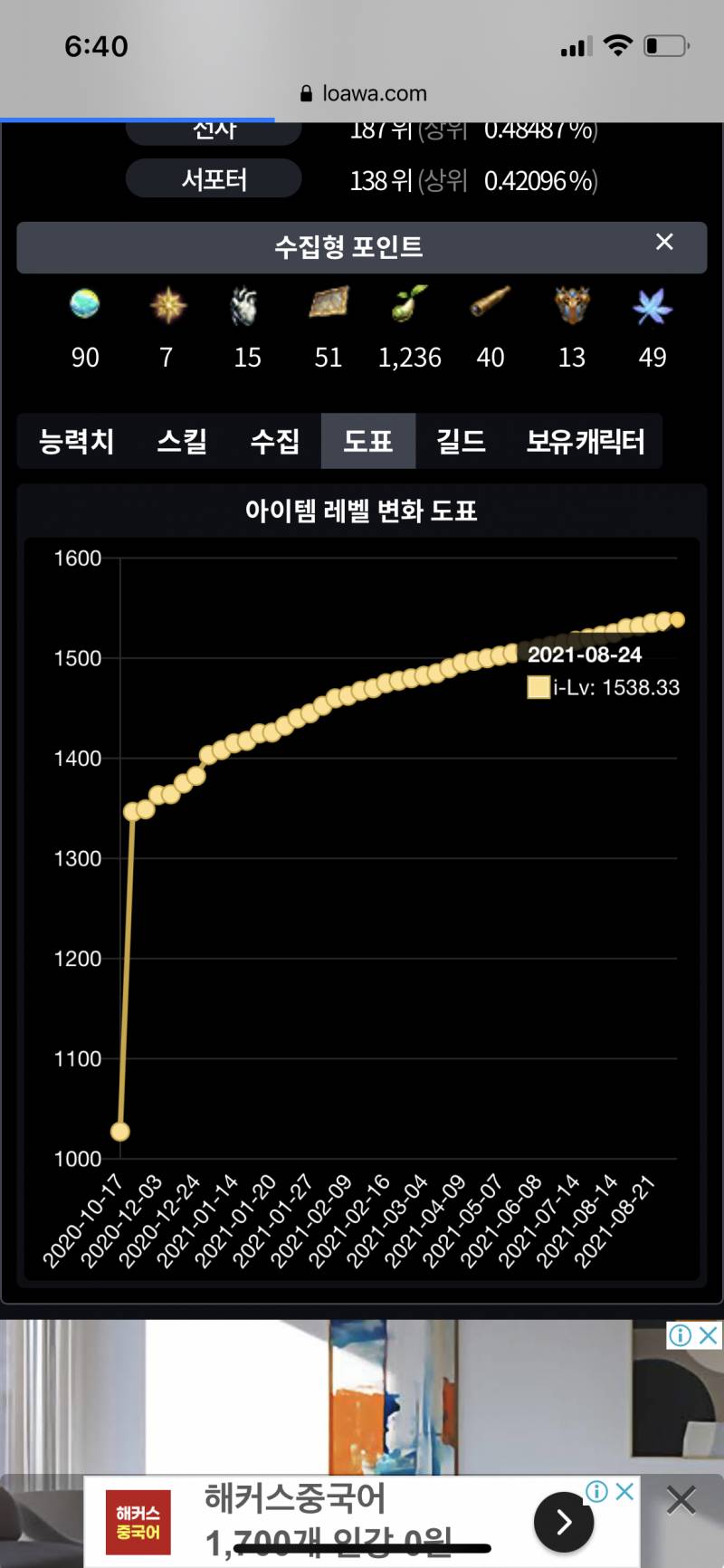 나 진짜 꾸준히 올렸다… 너무 뿌듯해!! | 인스티즈