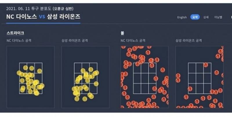 오훈규 심판 기억하겠읍니다...^^* | 인스티즈