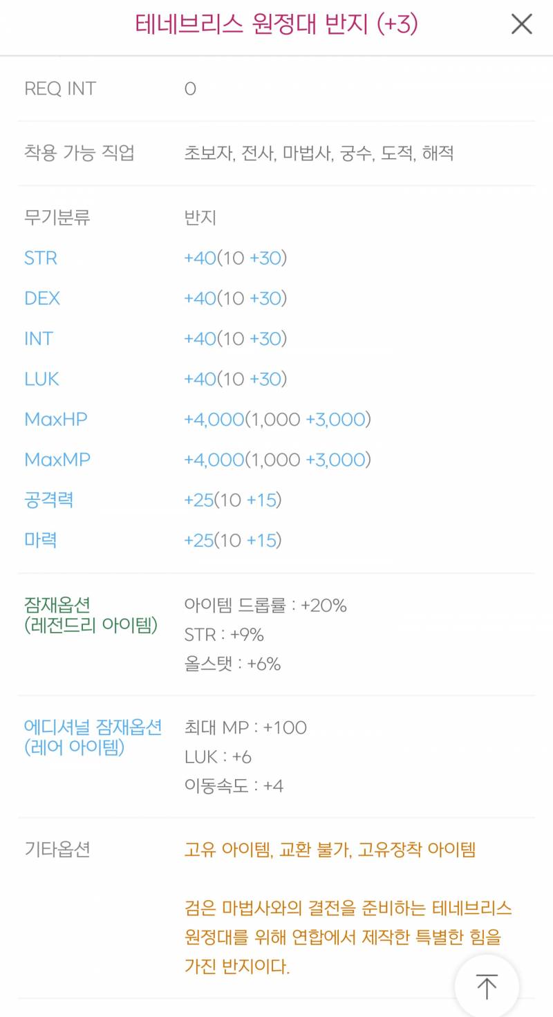 이벤링 더 돌릴까말까 | 인스티즈