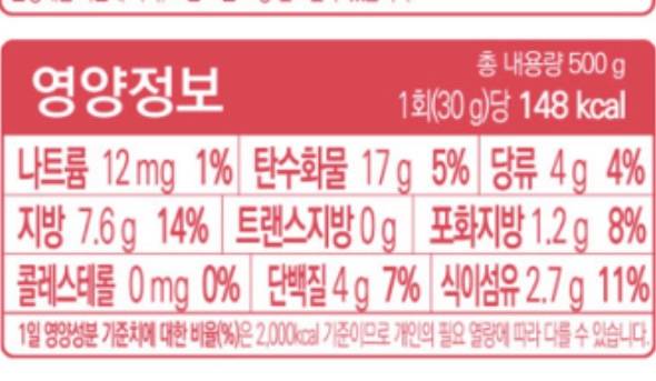 그래놀라 성분 어때..? | 인스티즈