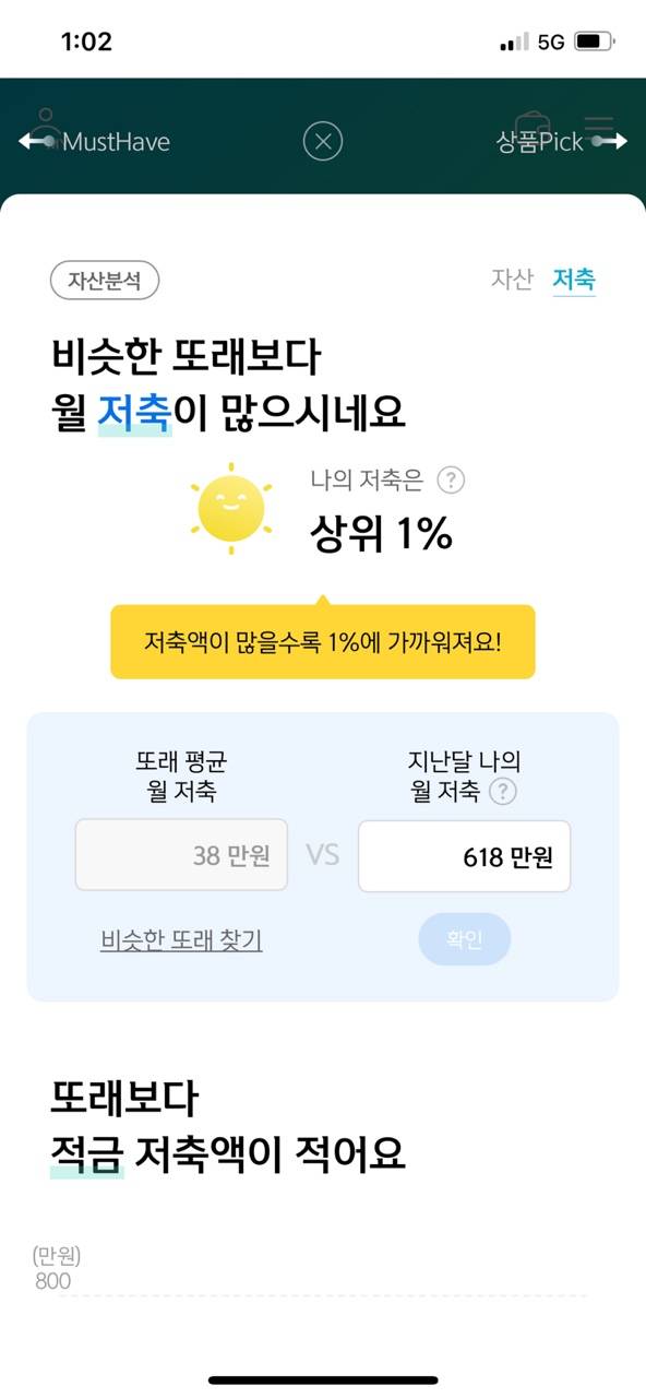 [국내주식] 예상외로 반응이 좋아서.. 주린이 차트설정/8월 31일 ~ 9월 3일 주식 일정확인 | 인스티즈