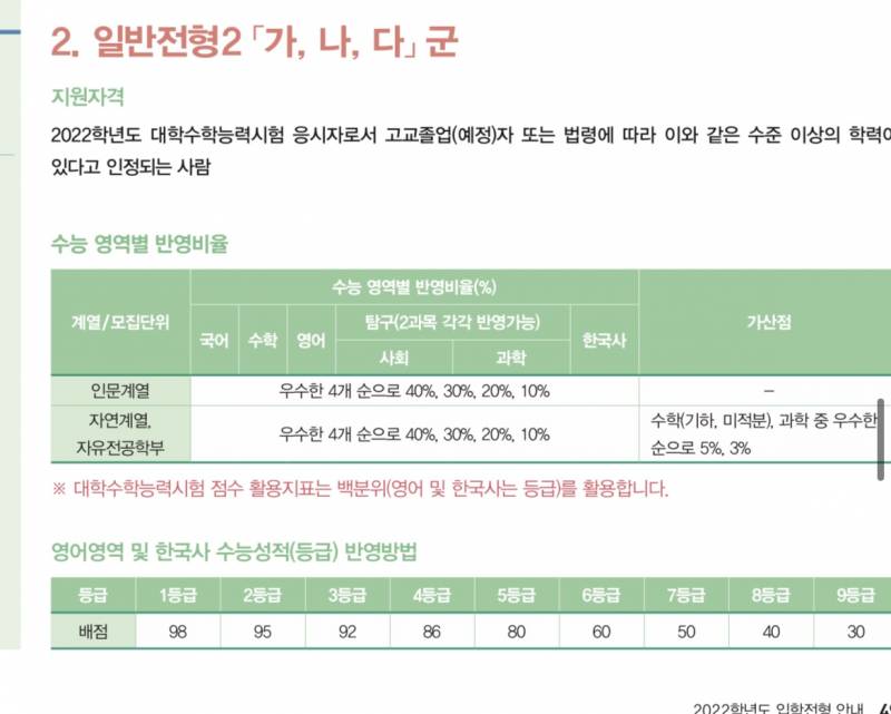 가천대 이전형말이여 | 인스티즈