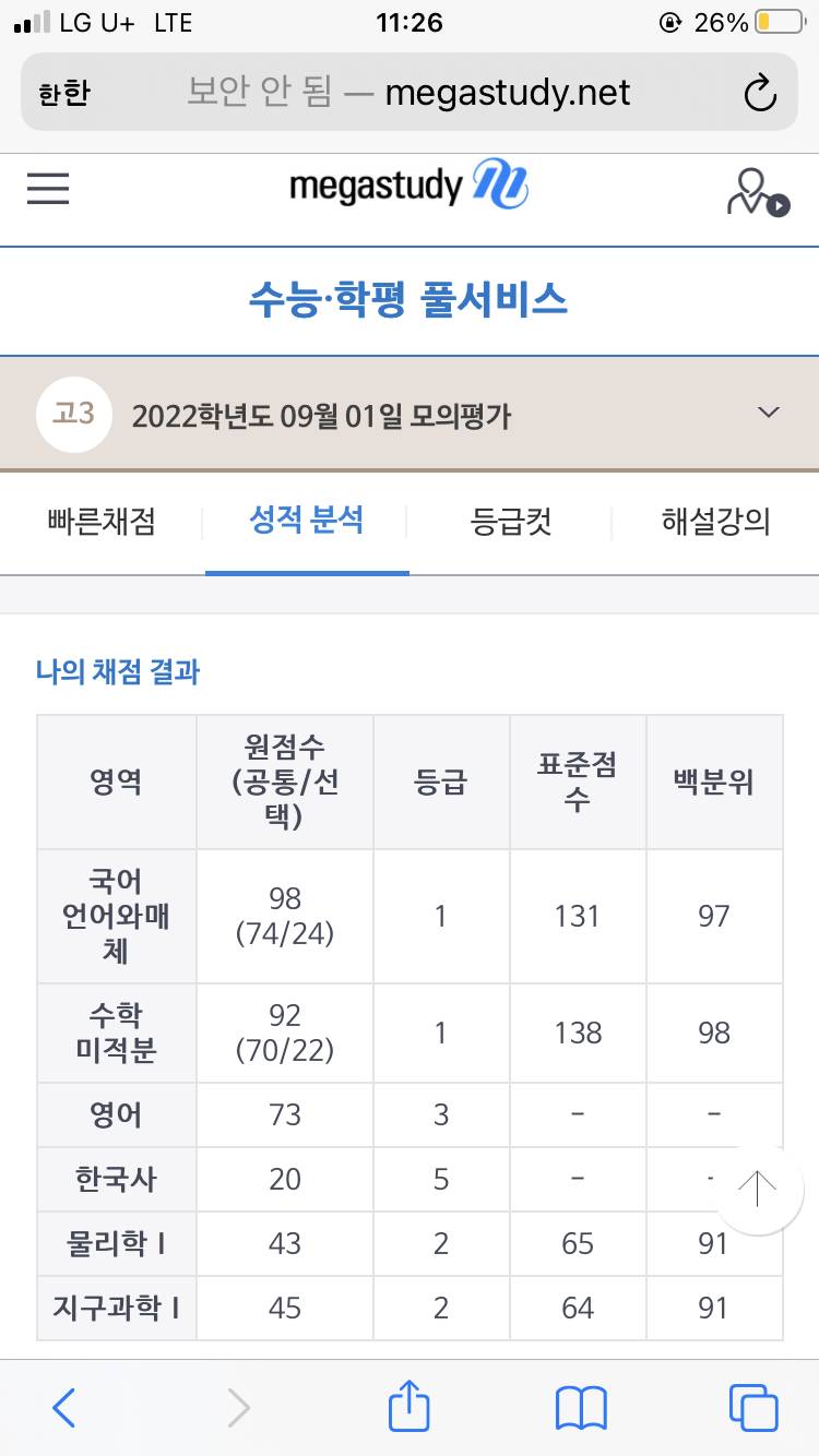 논술 6장 싹다 메디컬 쓰는건 좀 오바인가 .. | 인스티즈