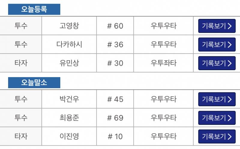 고영창 다카하시 유민상 등록 ↔️ 박건우 이진영 최용준 말소 | 인스티즈