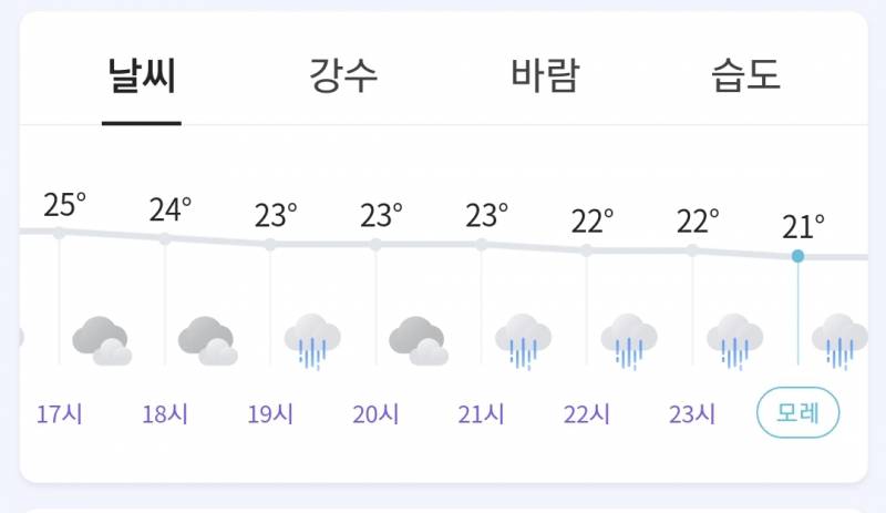 낼 우취겠지,,,? | 인스티즈