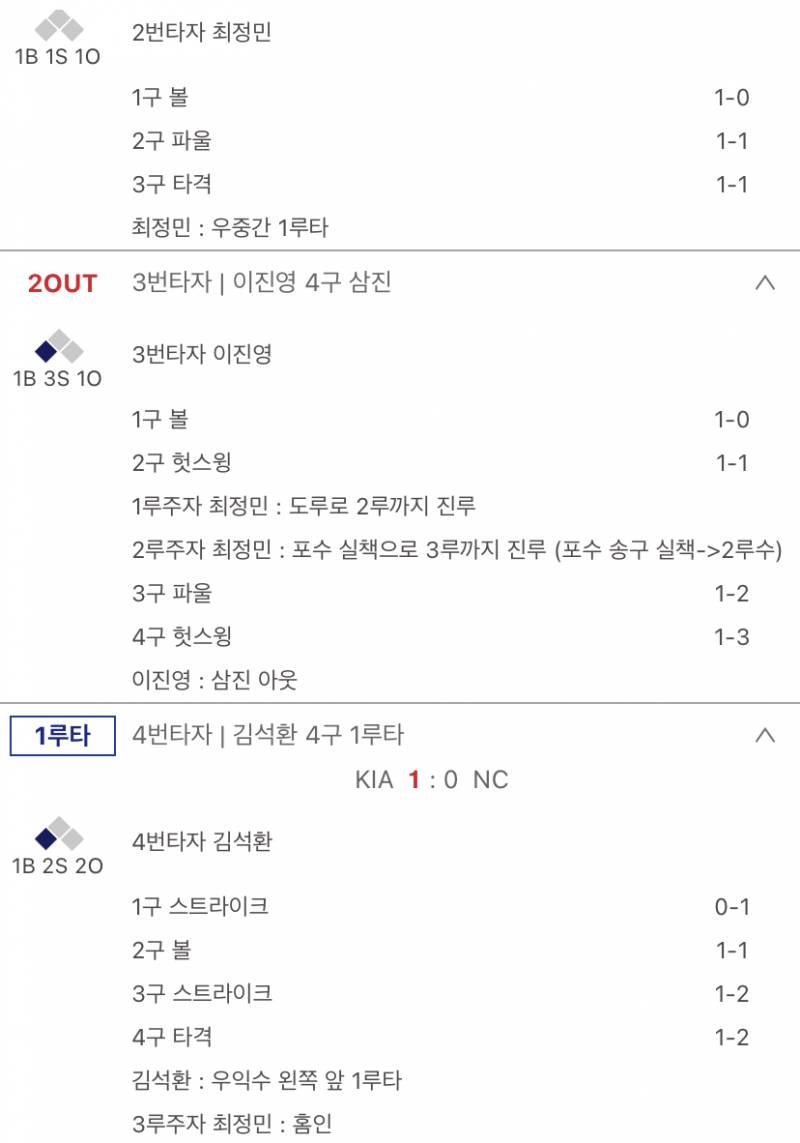 내야를 흔드는 다람쥐와 석환이의 적시타 | 인스티즈