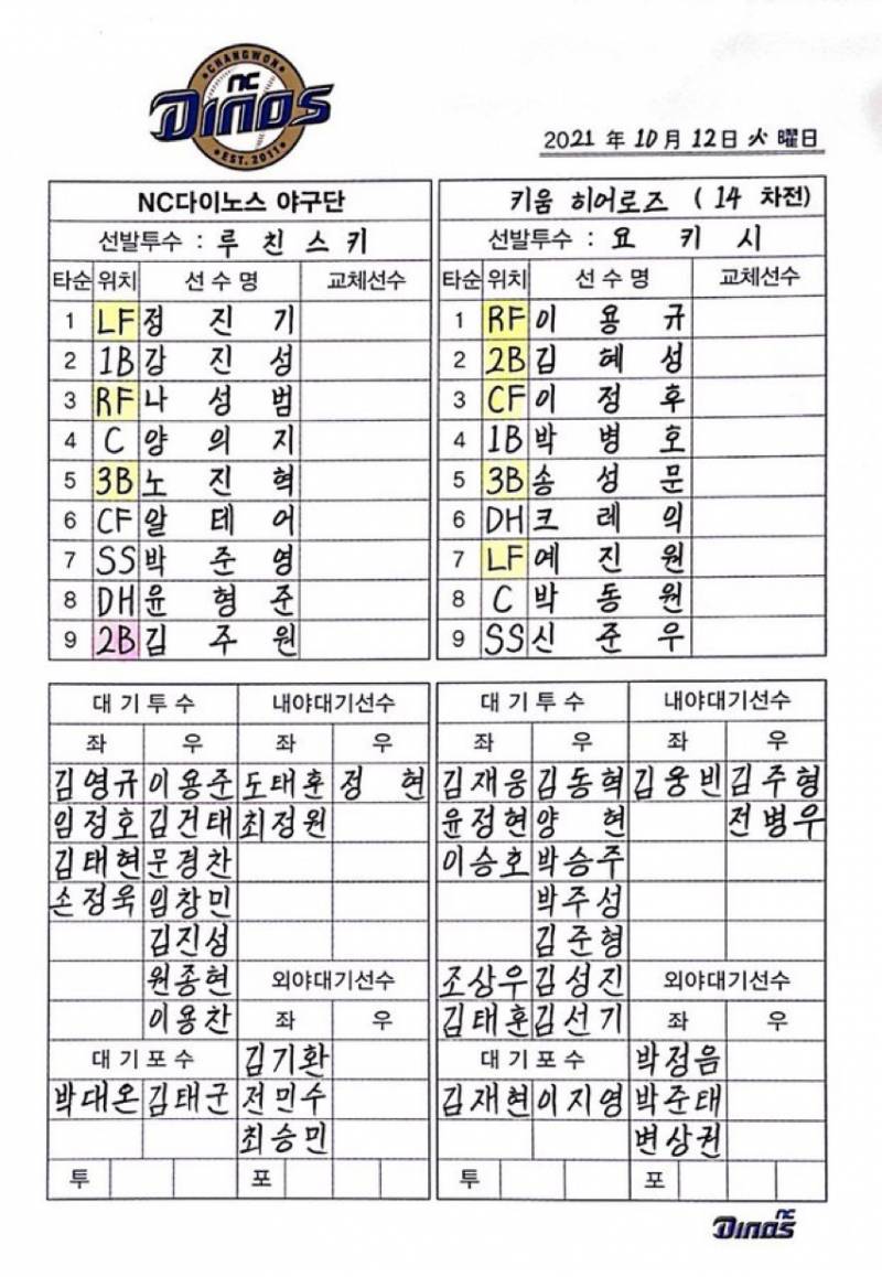 🦕5위 굳히기 가보자고 달글🦕 | 인스티즈