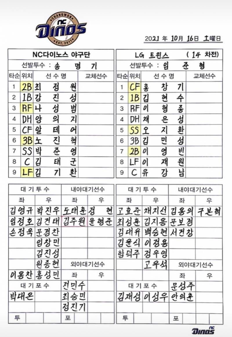 🦖🦕얼라들 왔지? 잘하자 달글🦕🦖 | 인스티즈