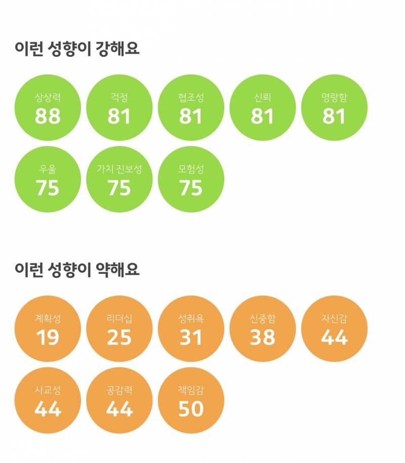 다들 Big5 하길래 나도 해봤어!!!! | 인스티즈