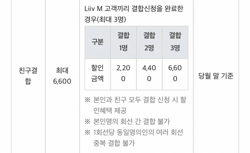 ❤리브엠 알뜰폰 친구결합같이 할인받아요❤ | 인스티즈