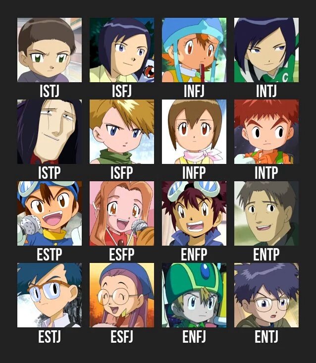 [잡담] 애니 캐릭터별 MBTI 모음😁 | 인스티즈