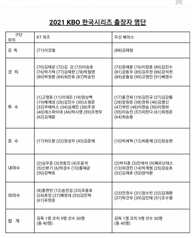 코시 엔트리 | 인스티즈