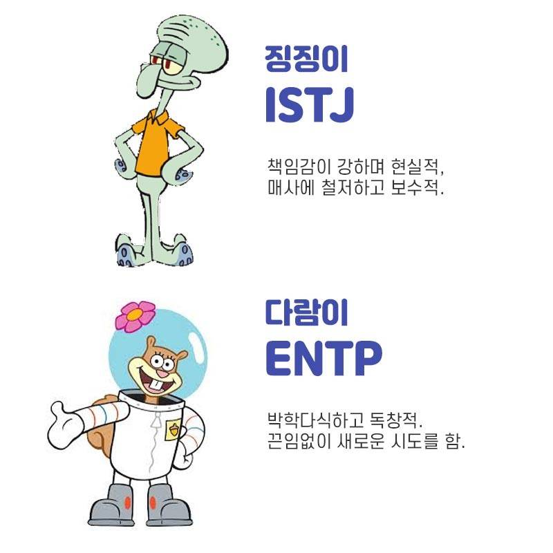 스폰지밥 mbti래 다들 본인있나 찾아봐 | 인스티즈