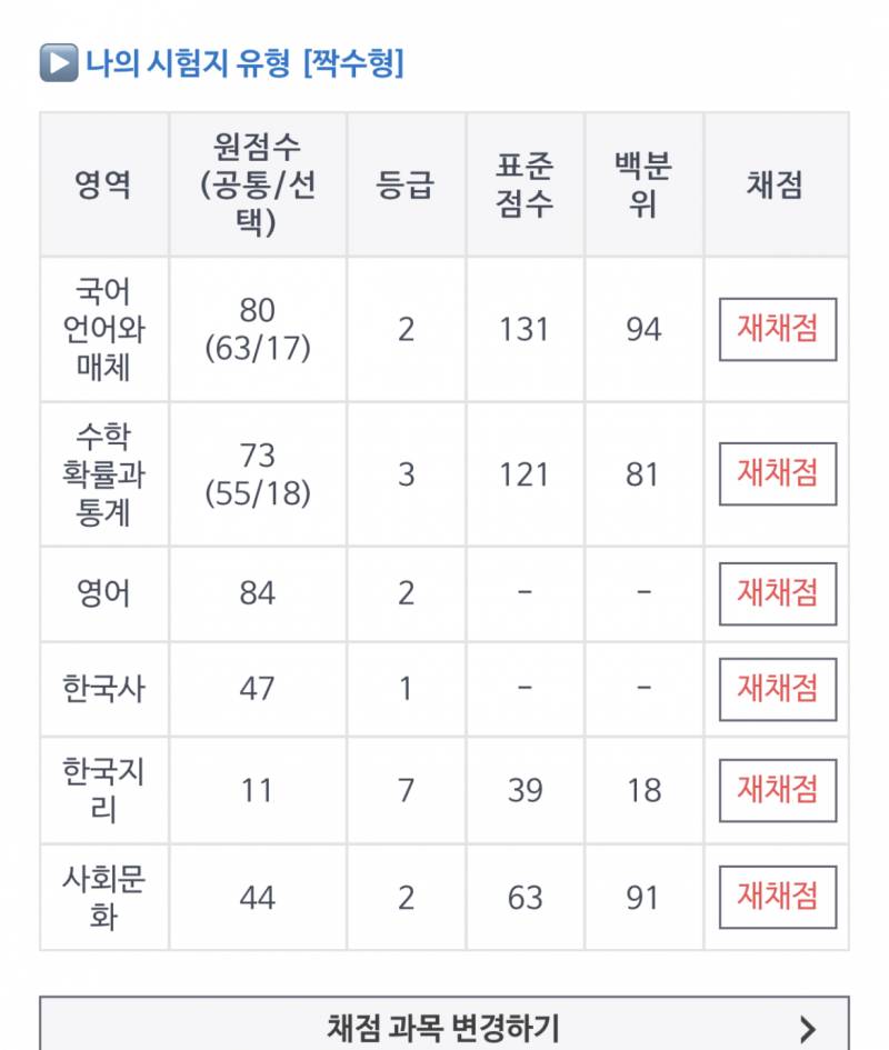 나 진학사나 고속 한번만 돌려봐줄 수 있어ㅠㅠㅠ? | 인스티즈