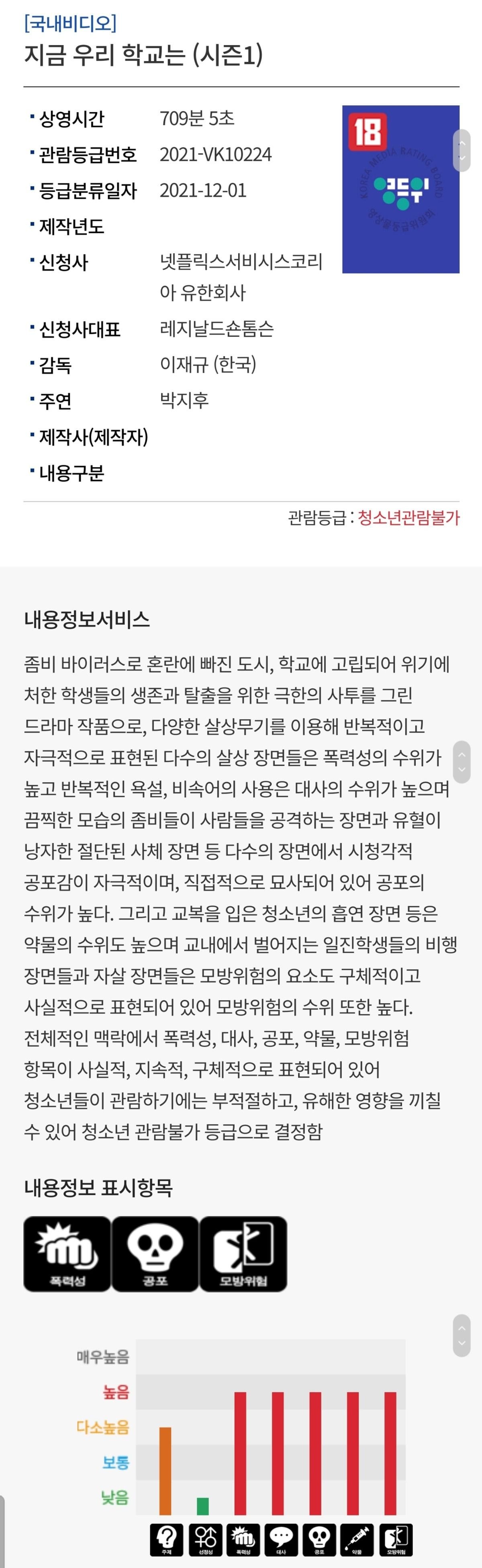 [정보/소식] 넷플릭스 &lt;지금 우리 학교는&gt; 청소년관람불가 확정 | 인스티즈