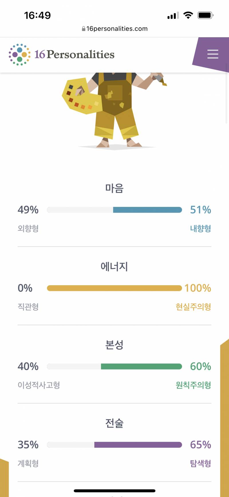 mbti 검사 오랜만에 다시 해봤는데 현실주의 100프로 나옴ㅋㅋㅋㅋ | 인스티즈