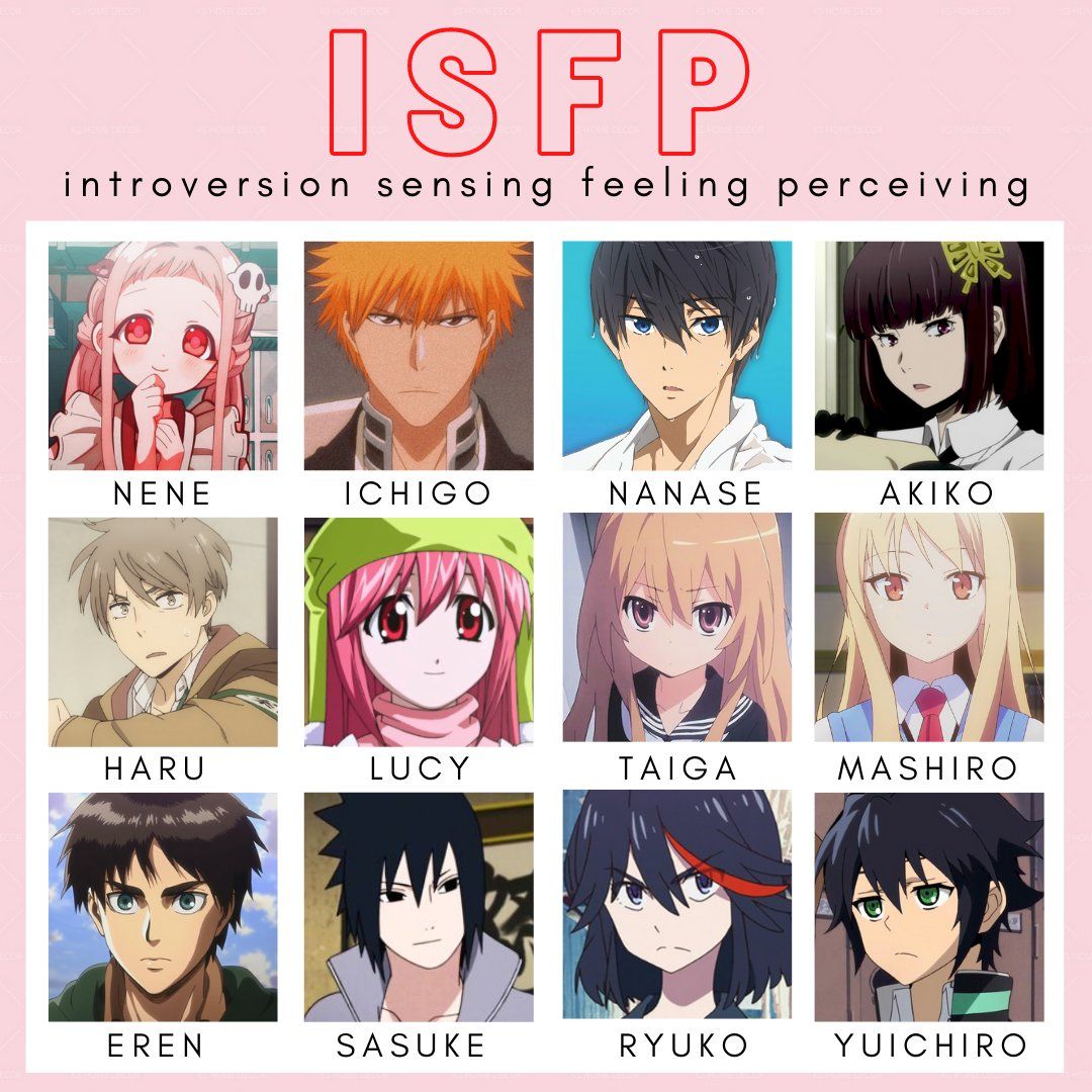 [잡담] 🥴재미로 보는 애니 캐릭터별 MBTI🥴 | 인스티즈