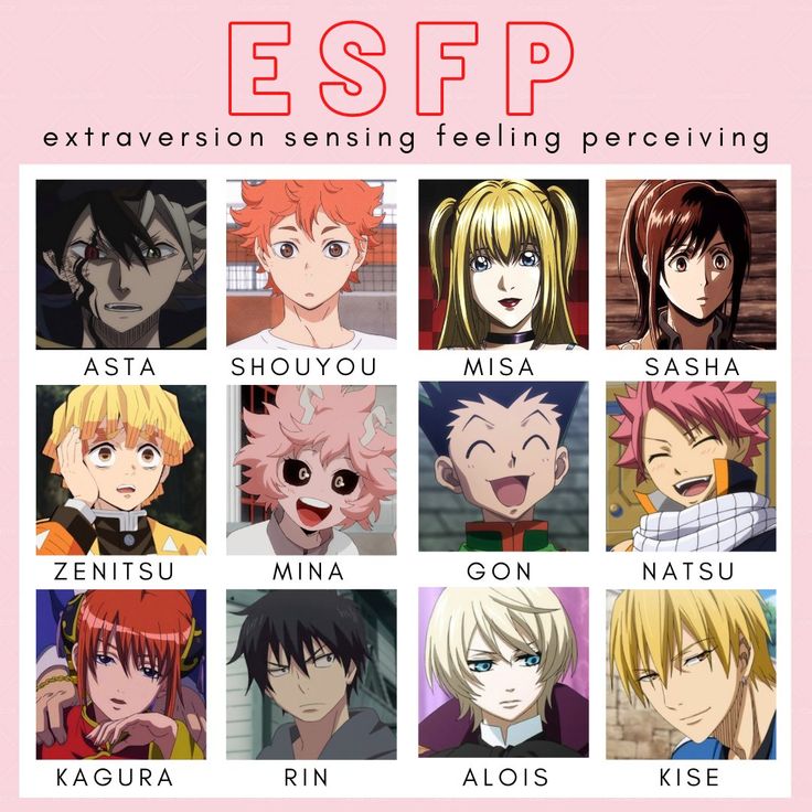 [잡담] 🥴재미로 보는 애니 캐릭터별 MBTI🥴 | 인스티즈