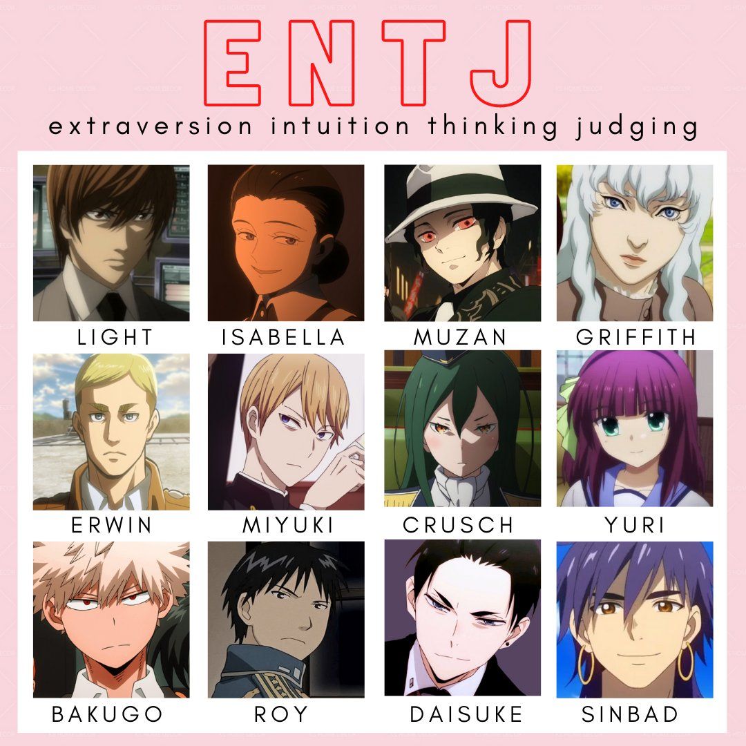 [잡담] 🥴재미로 보는 애니 캐릭터별 MBTI🥴 | 인스티즈