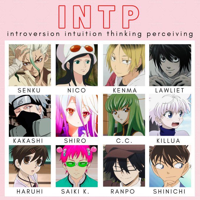 [잡담] 🥴재미로 보는 애니 캐릭터별 MBTI🥴 | 인스티즈