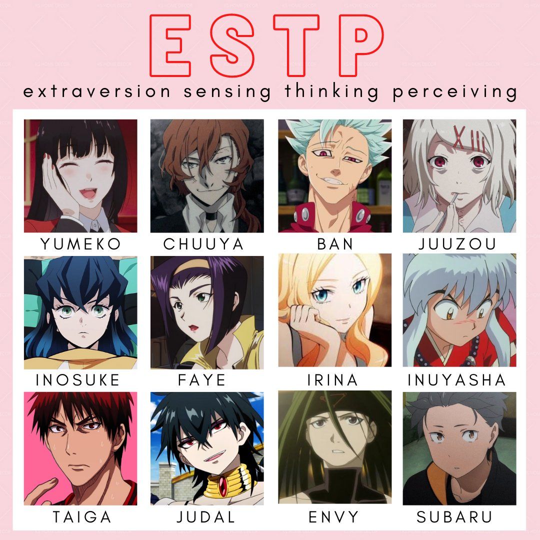 [잡담] 🥴재미로 보는 애니 캐릭터별 MBTI🥴 | 인스티즈