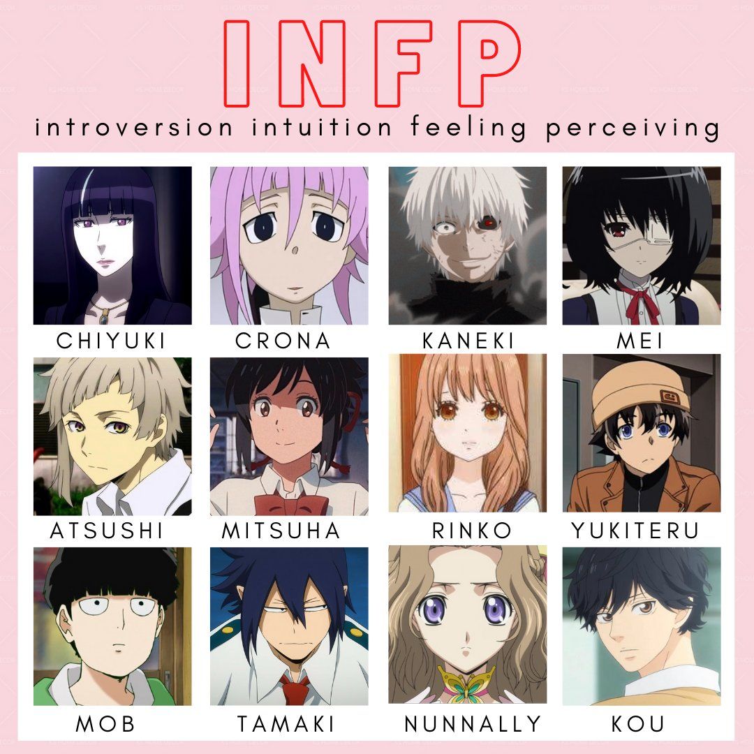 [잡담] 🥴재미로 보는 애니 캐릭터별 MBTI🥴 | 인스티즈