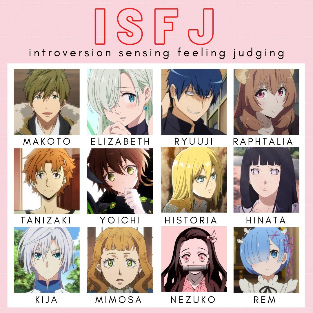 [잡담] 🥴재미로 보는 애니 캐릭터별 MBTI🥴 | 인스티즈