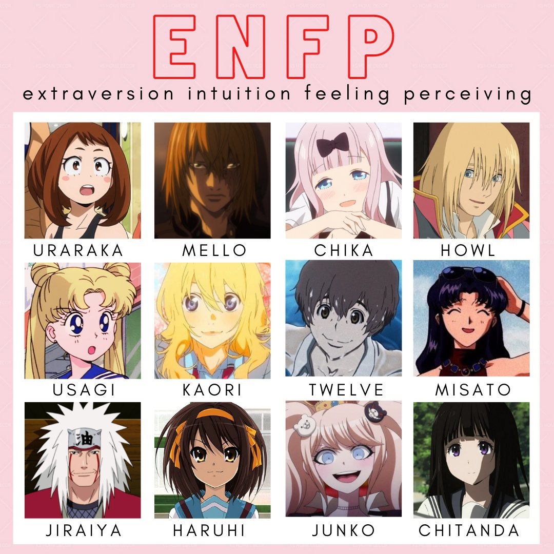 [잡담] 🥴재미로 보는 애니 캐릭터별 MBTI🥴 | 인스티즈