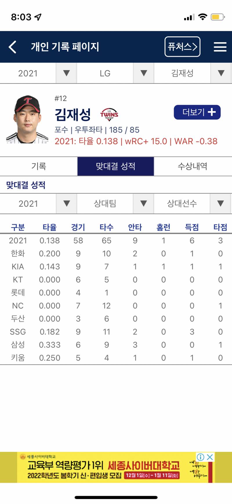 재성씨 이번시즌 상대전적 보니깐 왜 우리만..!! | 인스티즈