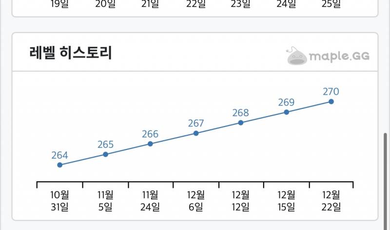 내친창 좀대박임 | 인스티즈