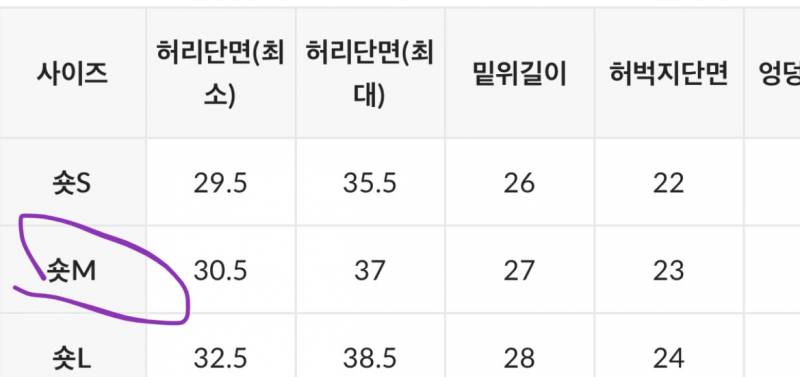 HAWAMADE롱부츠컷데님흑청컷팅ver) 판매해요! 새 상품입니다 | 인스티즈