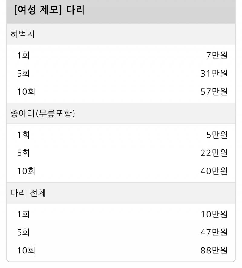 레이저 제모 해 본 익들아!! 나 하려고하는데 궁금한거 있어ㅠㅠ | 인스티즈