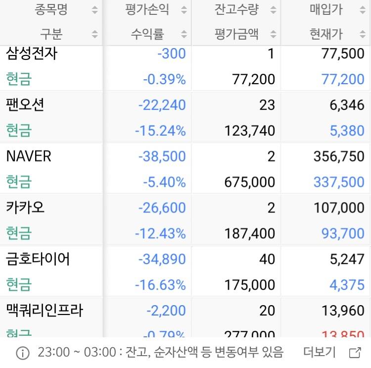 [국내주식] 파란나라 | 인스티즈