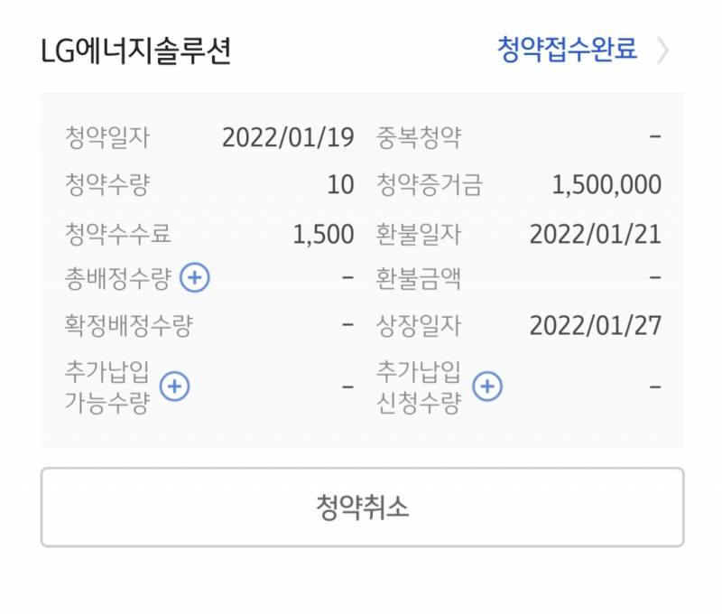 [국내주식] 이러면 된건가...? | 인스티즈