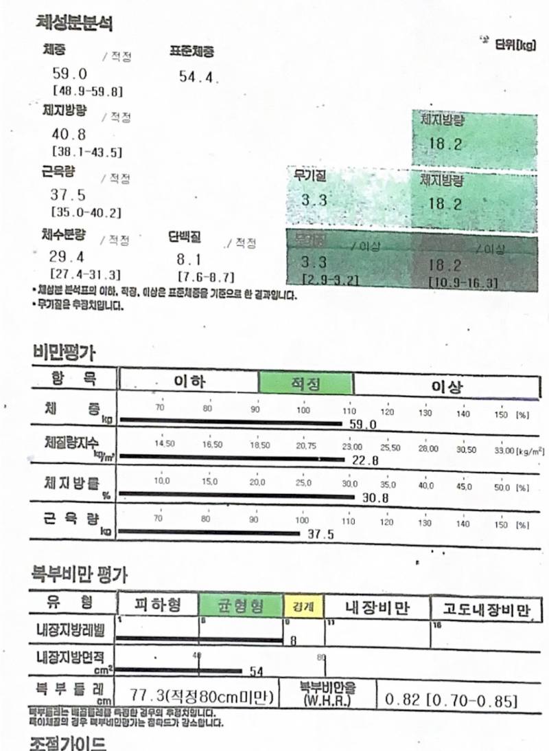 다이어트 1주일차 잘하고 있는 건지 봐줄사람!(인바디 결과) | 인스티즈