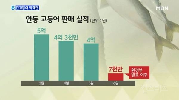 중국 시진핑 만날 때마다 미세먼지 얘기 꺼냈던 문재인 대통령.jpg | 인스티즈