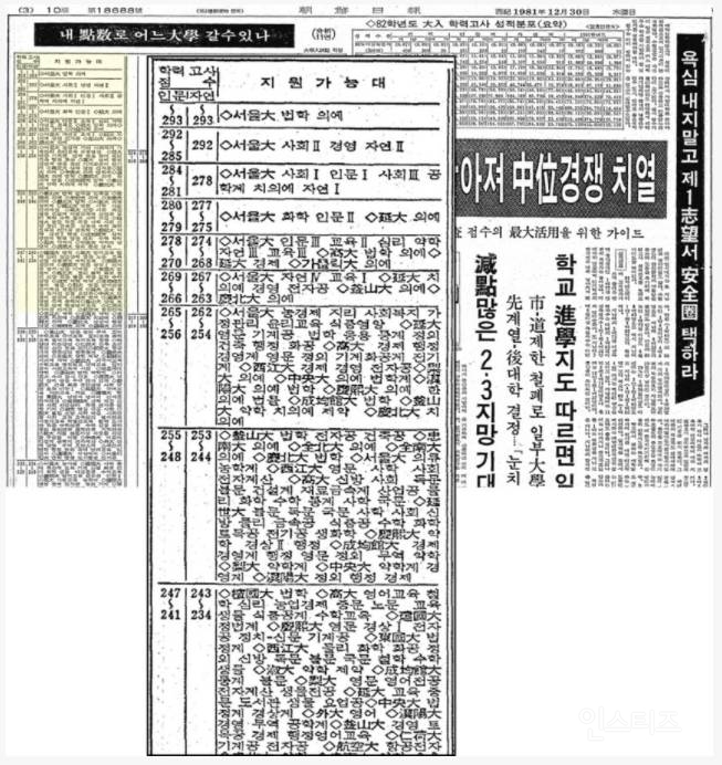 이재명이 서울대 포기하고 중앙대 간 이유 | 인스티즈