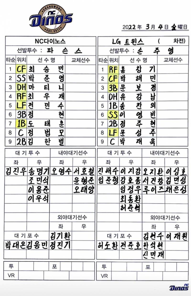 [정보/소식] 3월 4일 평가전 라인업 | 인스티즈