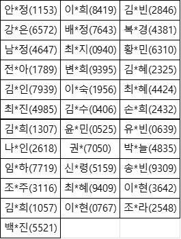 방탄소년단) 💜아미온리 티켓공구 name_enter/83333635 거래글💜 | 인스티즈