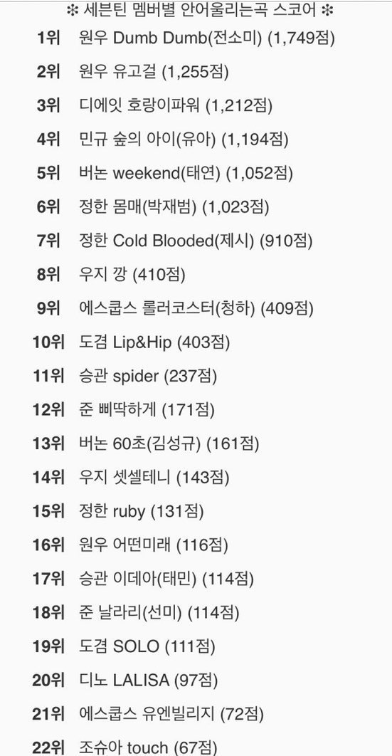 [잡담] 세븐틴 안 어울리는 노래 호시 왜 이거야???? 라고 묻는다면(ㅅㅍ) | 인스티즈