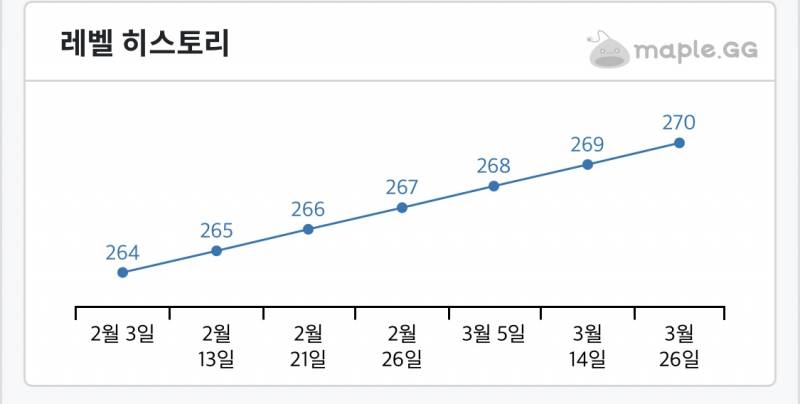 멮지지 뿌-듯 | 인스티즈