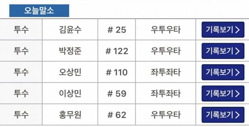 윤수 오늘 오겠다 | 인스티즈