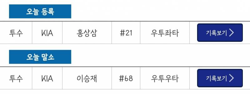 [정보/소식] 홍상삼 등록 ↔️ 이승재 말소 | 인스티즈