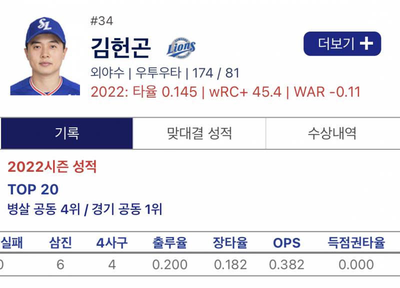 스탯이 체감보다 더 심각함 | 인스티즈