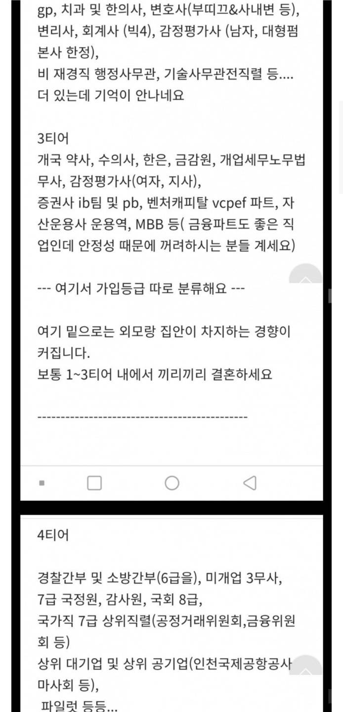 결정사에서보는 직업등급티어래 | 인스티즈