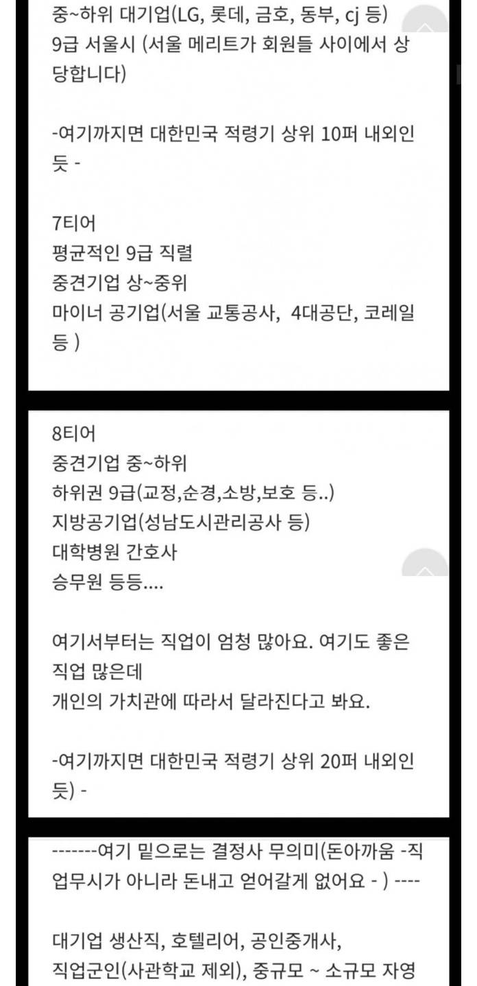 결정사에서보는 직업등급티어래 | 인스티즈