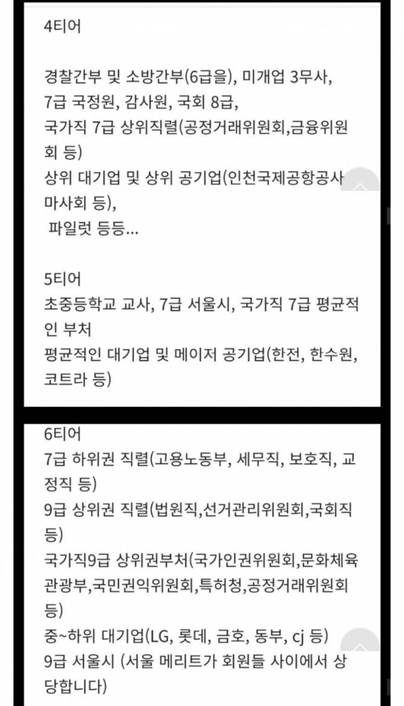 결정사에서보는 직업등급티어래 | 인스티즈